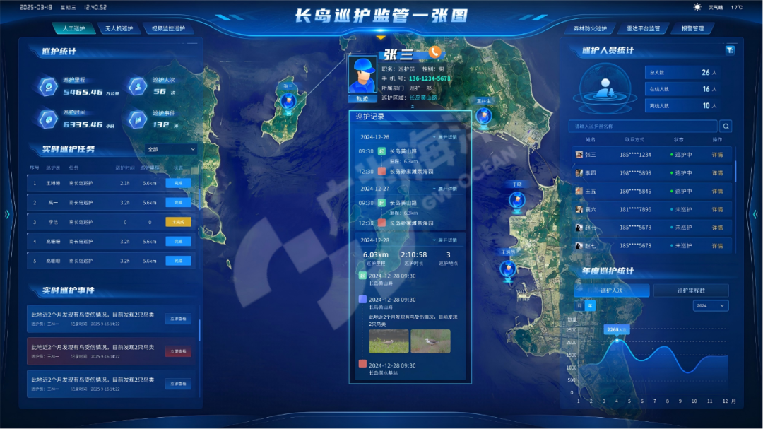 喜报 | “长岛拟建国家公园候选区天空地海一体化生态监测项目”荣获第三届“数遥杯”大赛一等奖