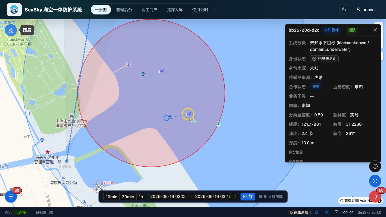 Maritime asset protection map (UI concept)