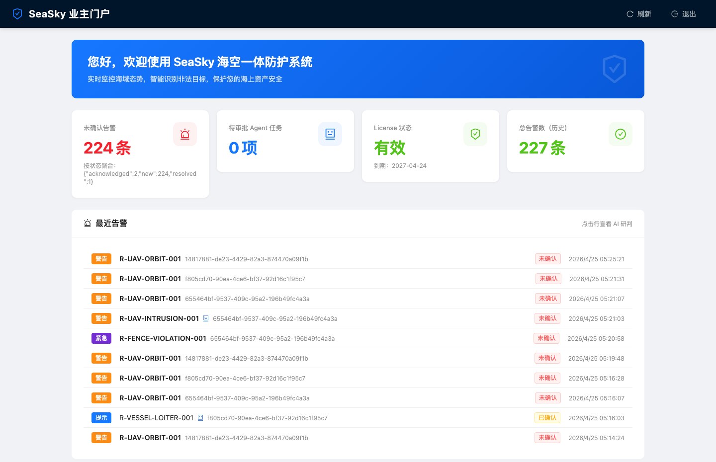 Owner portal of the maritime asset protection system (UI concept)