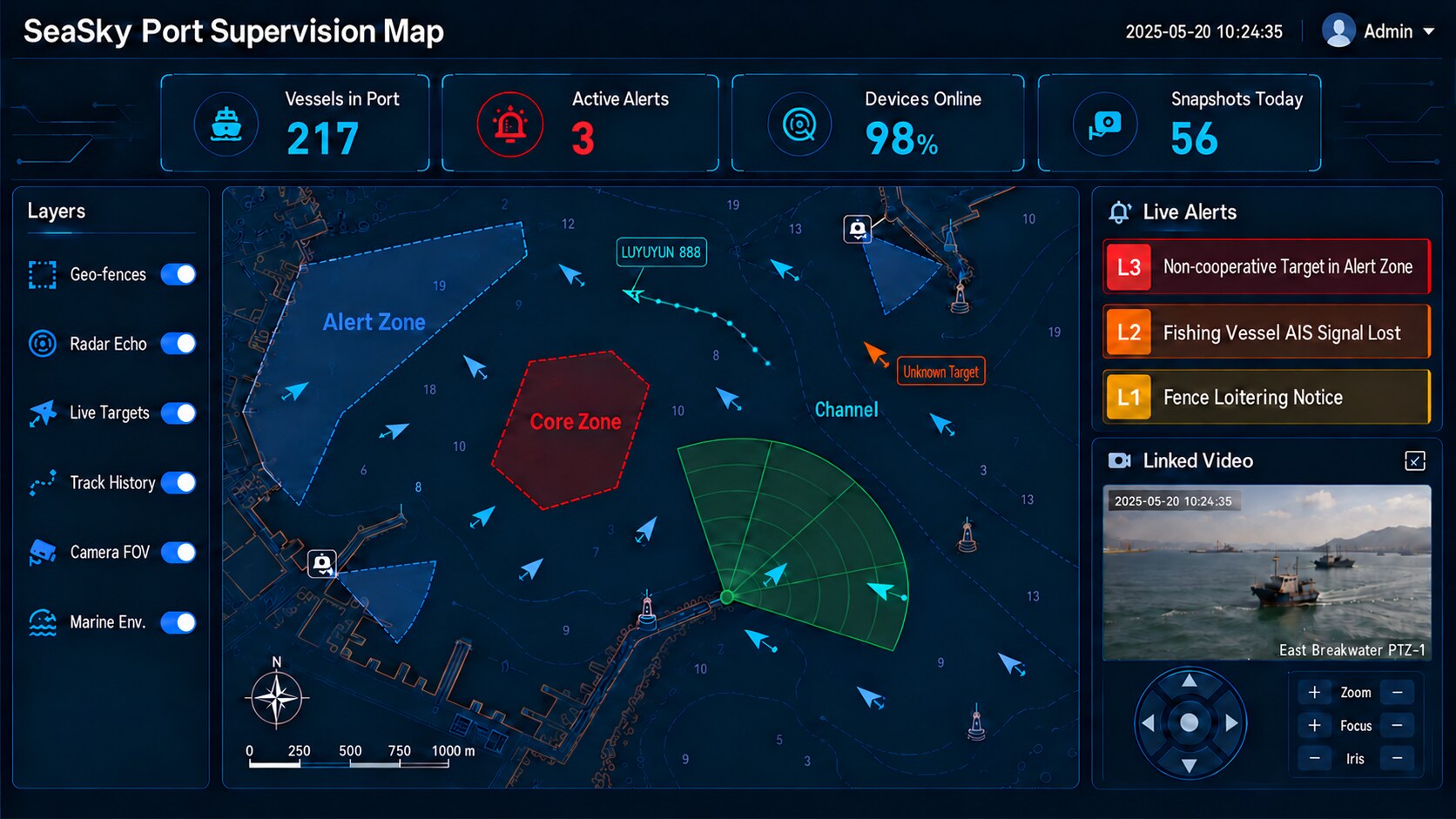 Fishing-port supervision map dashboard (UI concept)