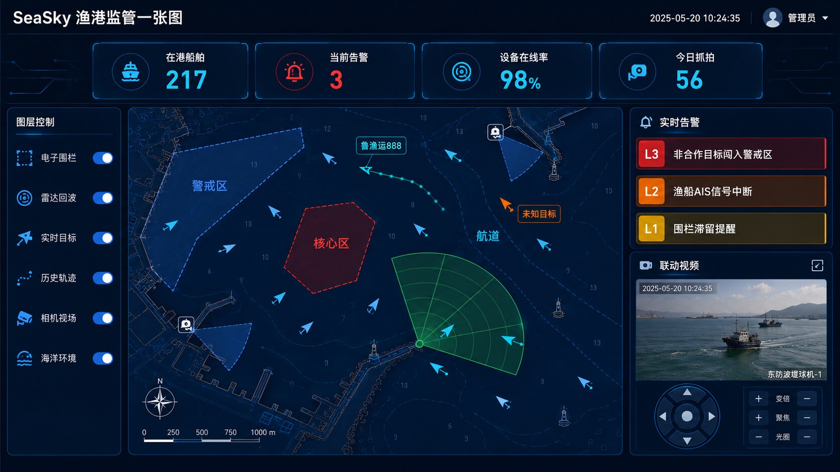 Fishing-port supervision map dashboard (UI concept)