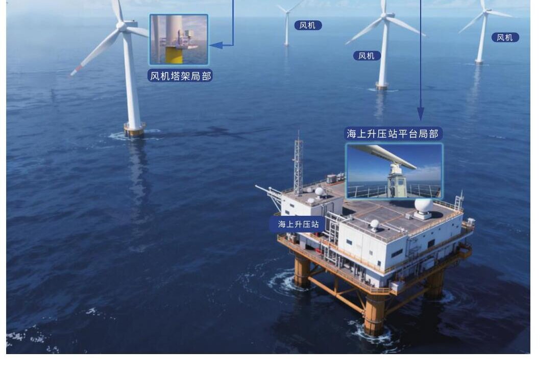 Composition of the offshore wind-farm oil-spill monitoring and alarm system